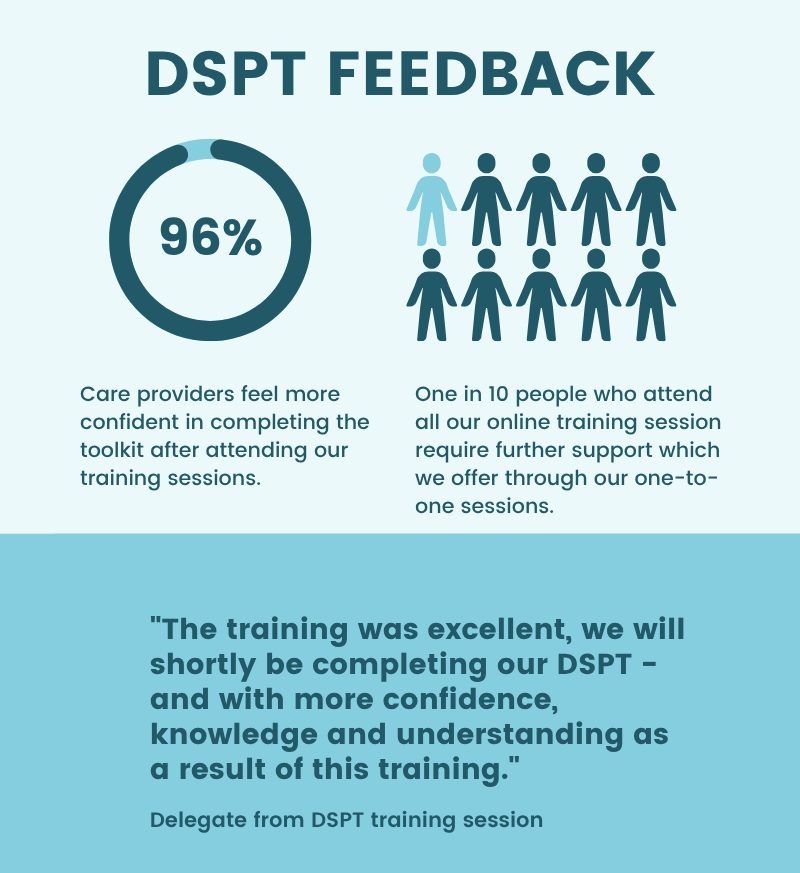 DSPT Feedback Infographic (3)